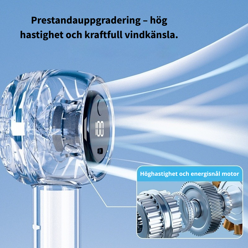Handhållen Portabel Mini-fläkt – USB-Laddad Tyst Elektrisk Fläkt